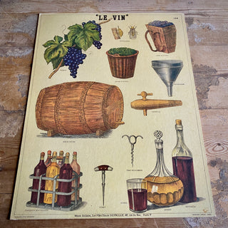 Vintage French Wine Making Pictorial