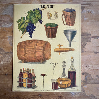 Vintage French Wine Making Pictorial