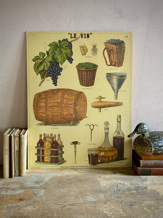 Vintage French Wine Making Pictorial