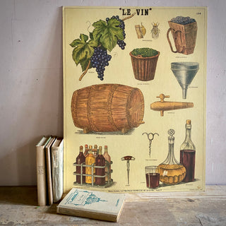 Vintage French Wine Making Pictorial